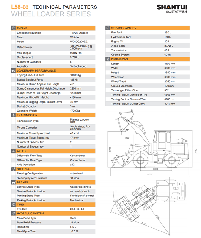 5 ton front end loader spec